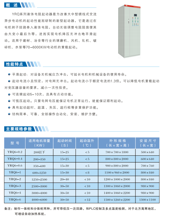 水阻柜/液阻柜產品介紹