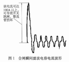 開關電源軟啟動電路設計