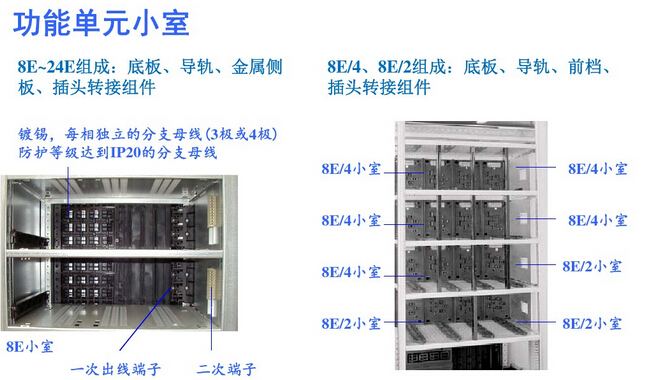 MNS型低壓開關柜的結構特點