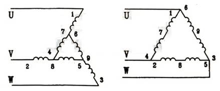 延邊三角形降壓啟動(dòng)啟動(dòng)原理