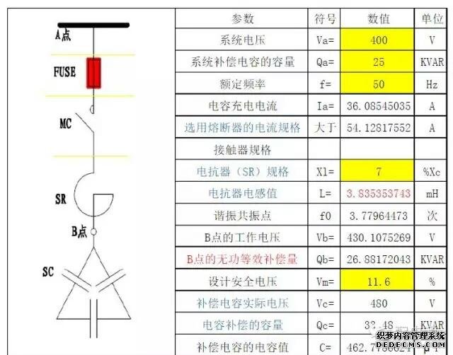 電容柜無功補(bǔ)償容量計算表