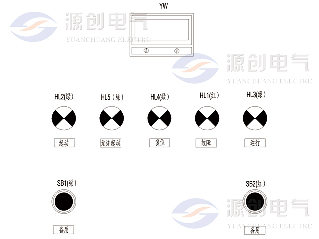 YRQ水阻柜640x480盤面.jpg