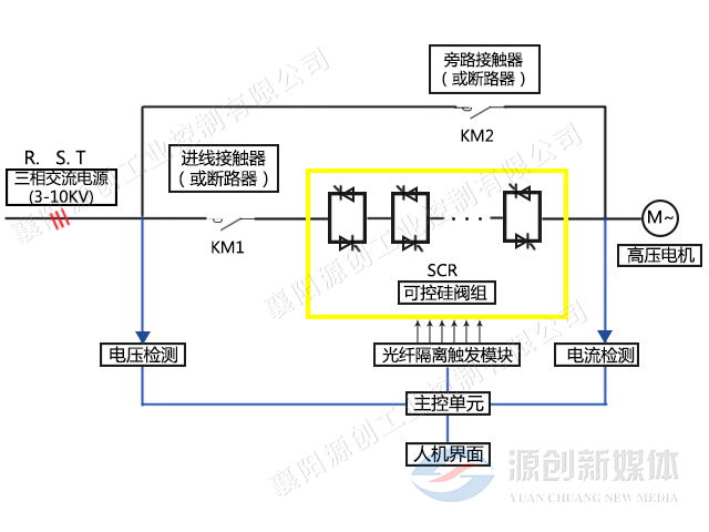 640x480電氣系統圖.png