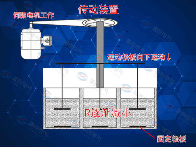 YLQ水阻柜-640x480產(chǎn)品5